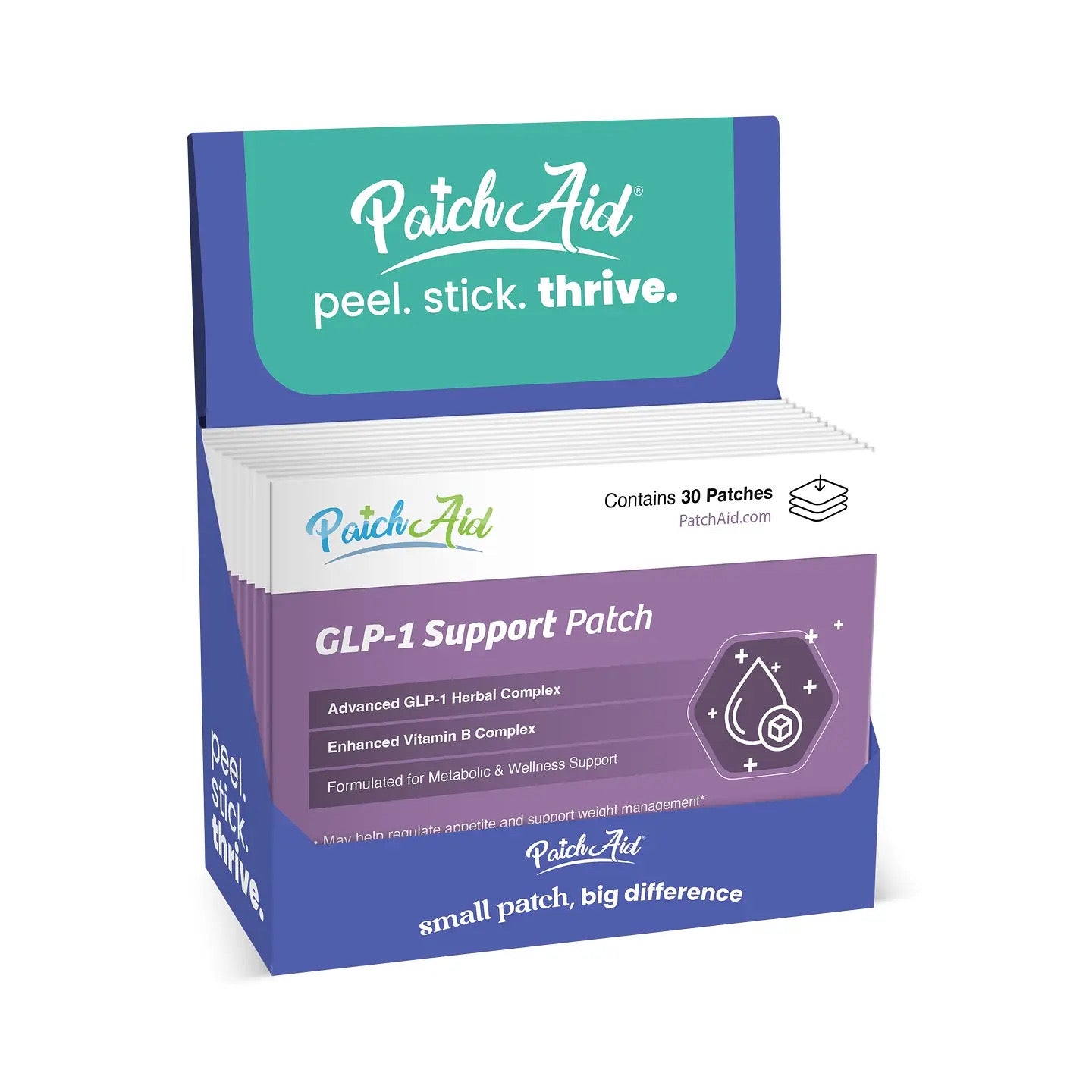 GLP- 1 Support Patch